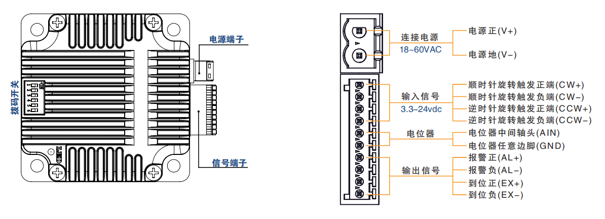 IR86EV說明圖.png