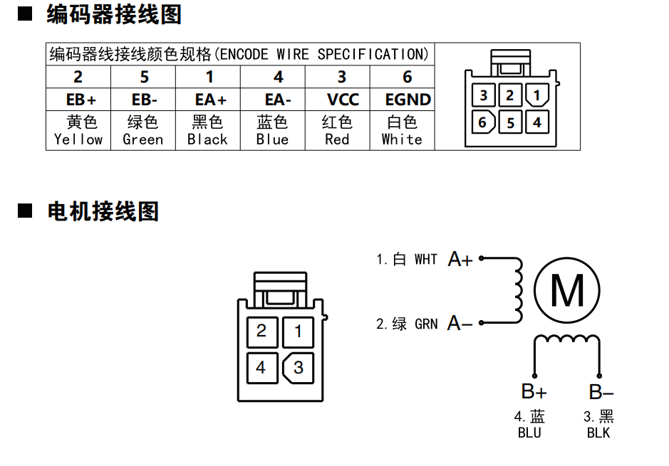 42-57-60-86閉環(huán)電機(jī)、編碼器接線(xiàn)圖.png