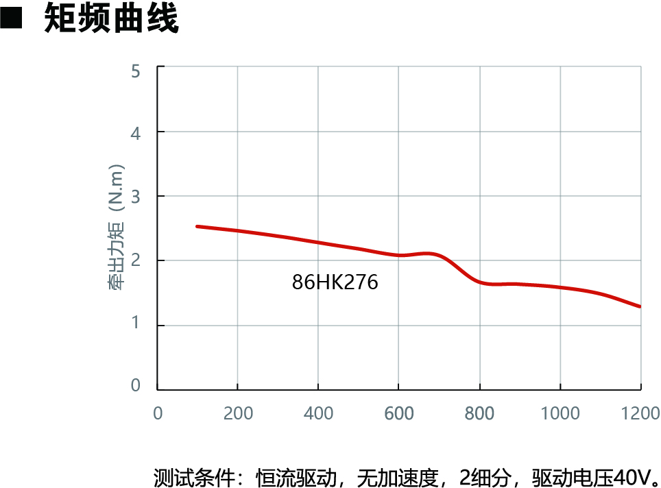 86HK276動力圖.jpg