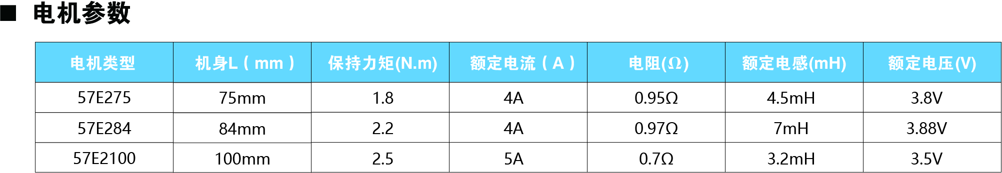 57E275參數(shù)圖.jpg