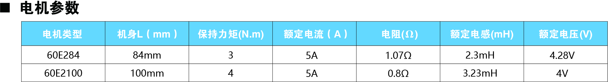 60E284參數(shù)圖.jpg