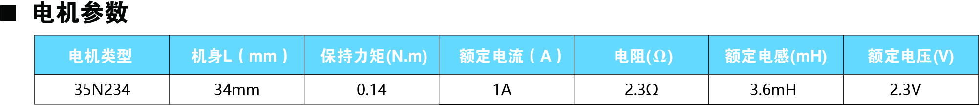 35N234參數(shù).jpg