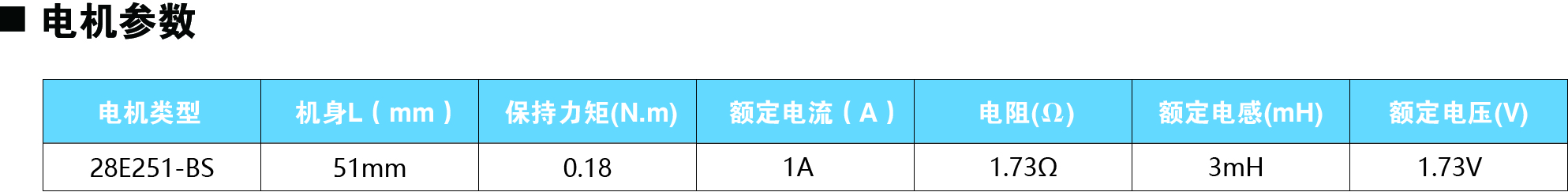 28E251-BS參數(shù)圖.jpg