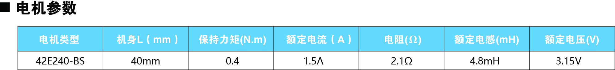 42E240-BS參數(shù)圖.jpg