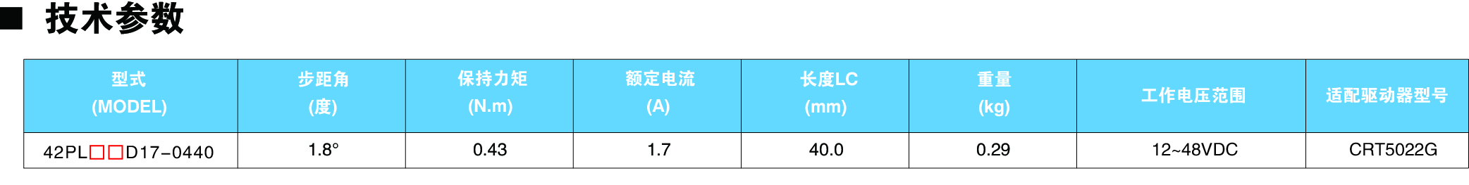 42PLXX D17-0440減速電機(jī)參數(shù)圖.jpg