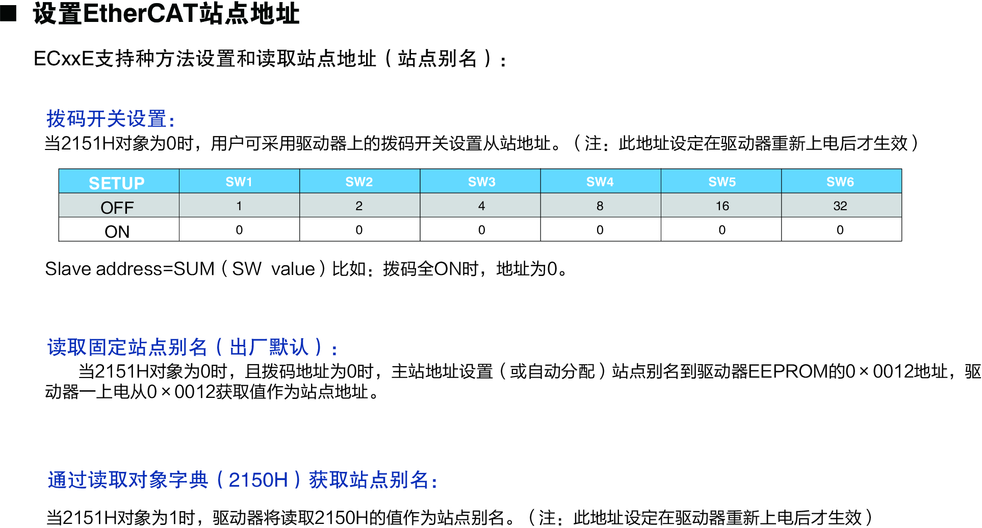 EtherCAT參數(shù).jpg