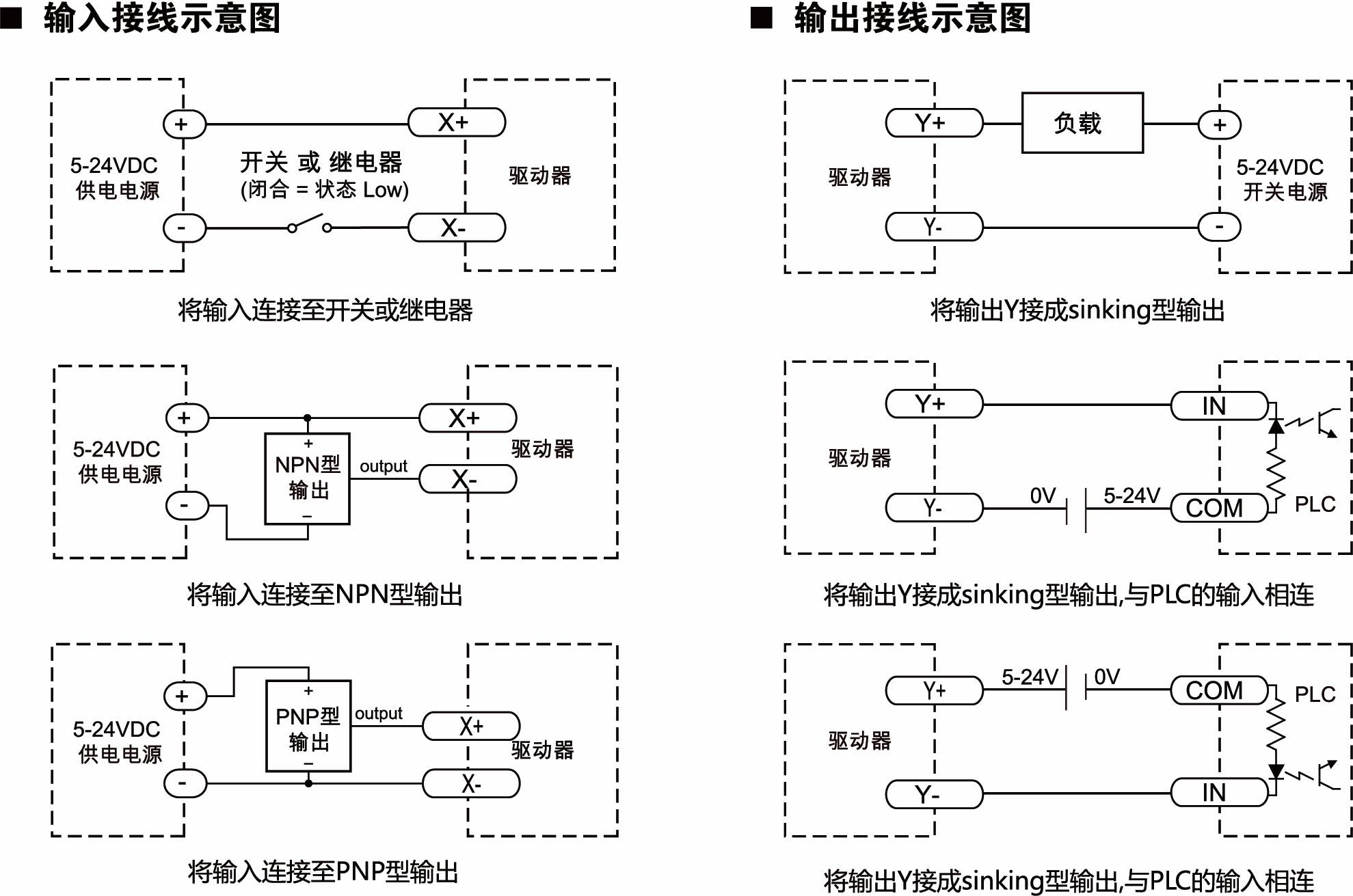 EtherCAT說明(1).jpg