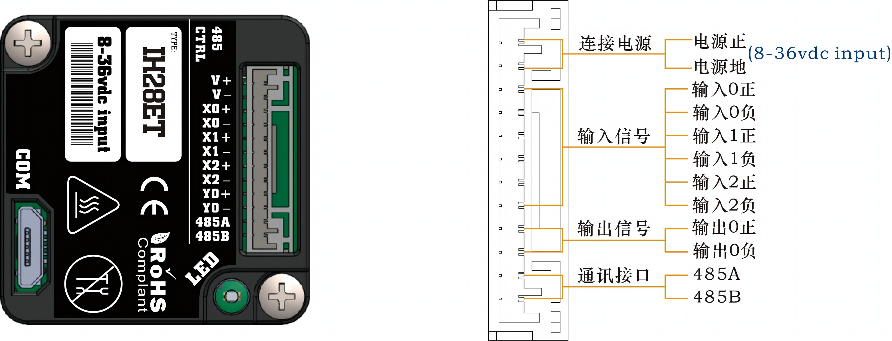 IH28ET說明圖.jpg